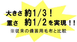 大きさ 約1/3!重さ 約1/2を実現!!