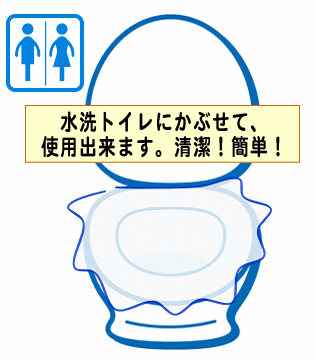 水洗トイレにかぶせて、使用できます。清潔！簡単！