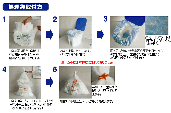 処理袋取り付け方