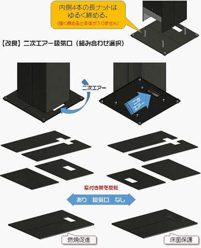 固定台の組立＆設置方法