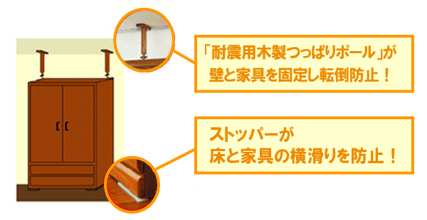 耐震用木製つっぱりポールが壁と家具を固定し転倒防止！