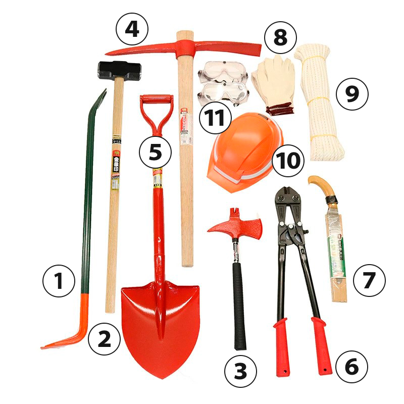 災害救助用常備ツールセットの内容物