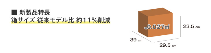 新製品の箱寸法は約11%削減！