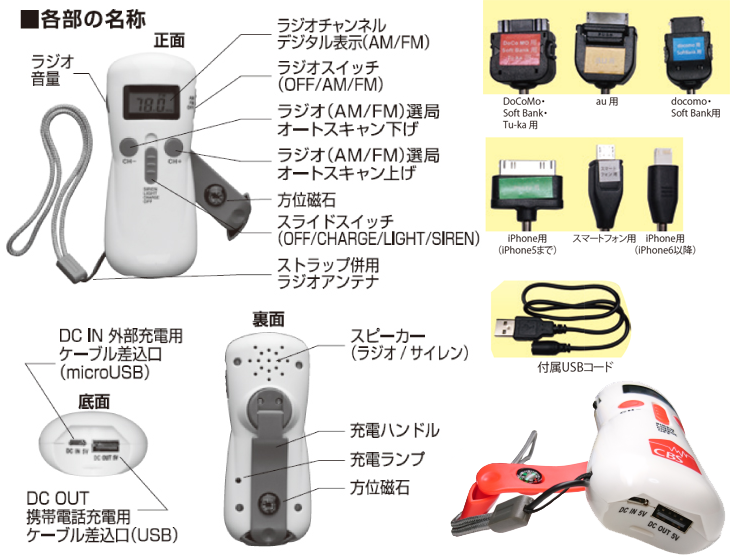 手回し式充電ポケットラジオ多機能型LEDライト製品仕様