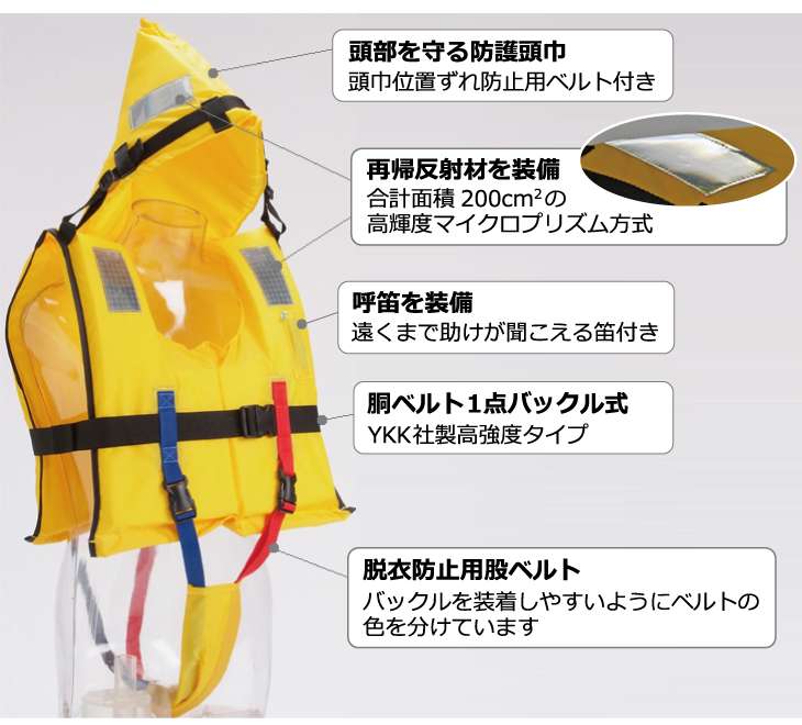 津波・水害対策用に救命胴衣「子供用ライフジャケット」