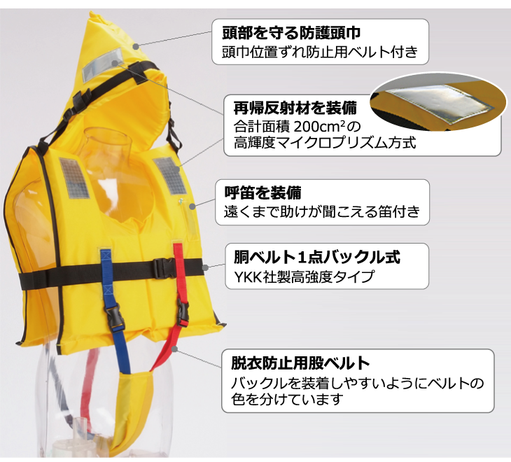 ライフジャケットFCT-M型　小学生用