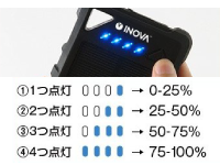 ボタンを押せば残量がわかる