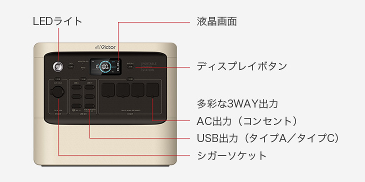 わかりやすさと使いやすさを追求